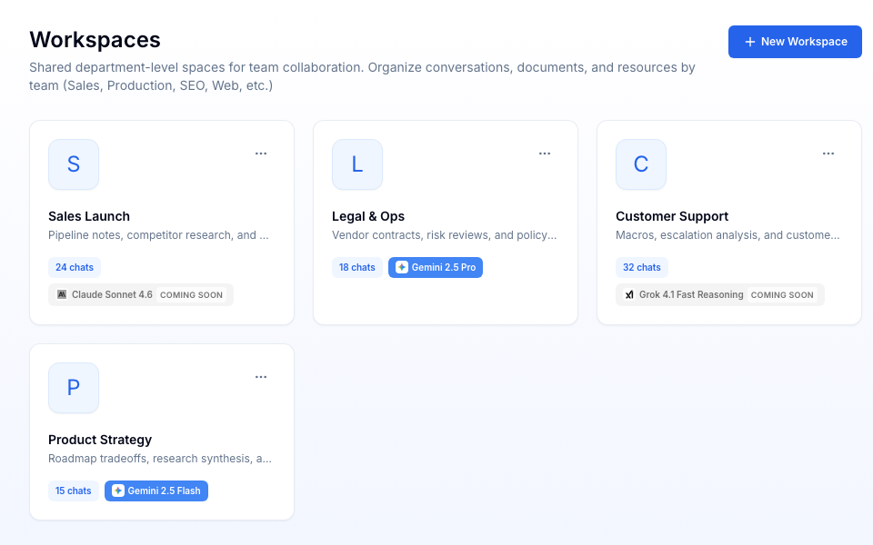 Vault workspaces page with team spaces and model defaults.